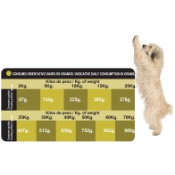 Proct-Dog Adult Energy 20 Kg