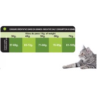 Proct-Cat Nutrición Completa para Gatos Adultos