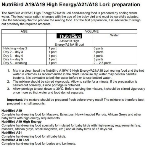NutriBird A19 800g Complete Food for Baby Birds