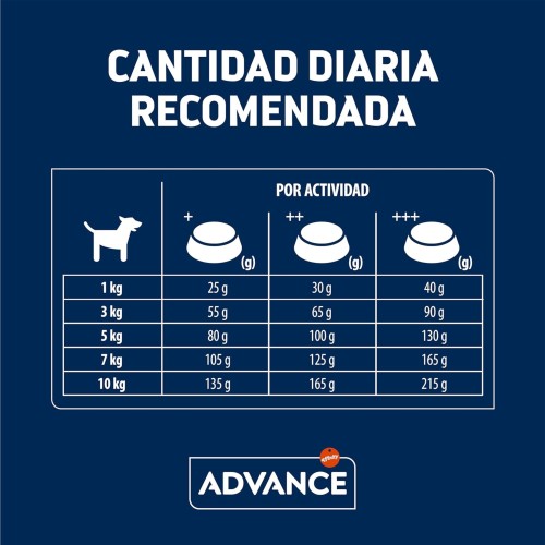 Advance Mini Adult Pollo y Arroz 3 Kg