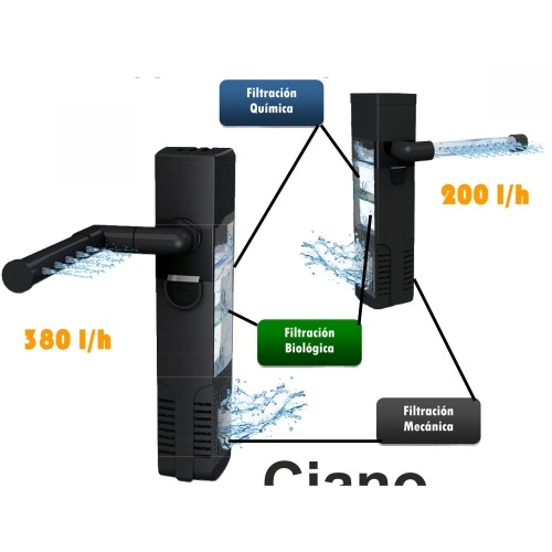 Ciano CF40 Internal Aquarium Filter