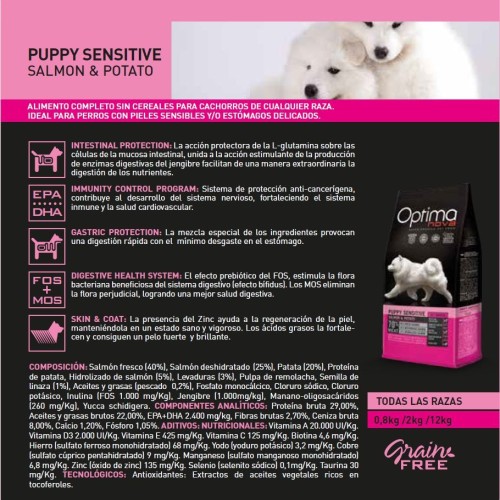 Optima Nova Sensitive Puppy Salmon Potato 2 Kg