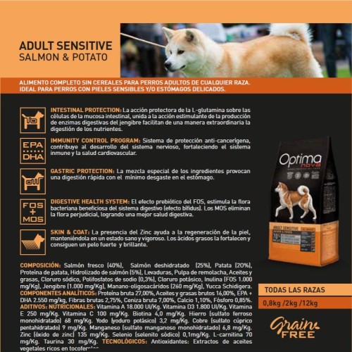 Optima Nova Pienso Perros Adultos Sensitive Salmón y Patata