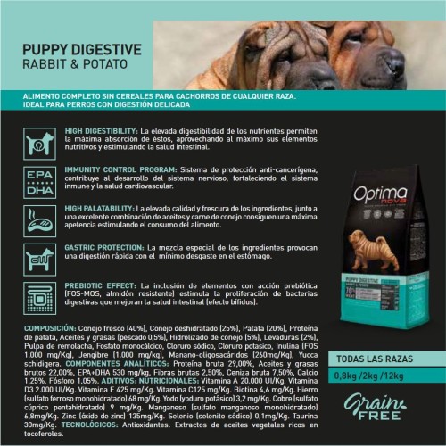 Optima Nova Puppy Digestive Dog Food 2 Kg