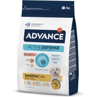 Advance Mini Sensitive Alimento para Perros Pequeños