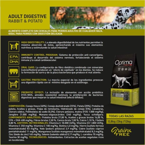 Alimento Digestivo Optima Nova para Perros Adultos