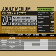 Optima Nova Adult Medium Chicken Potato 12 Kg