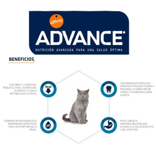 Advance Sterilized Cat Turkey 1.5 Kg Healthy Weight