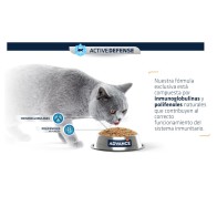 Advance Sterilized Cat Pavo 1.5 Kg Peso Saludable