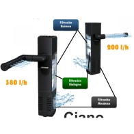 Ciano CF20 Internal Filter 120 l/h