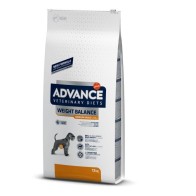 Advance Dog Weight Balance 12kg