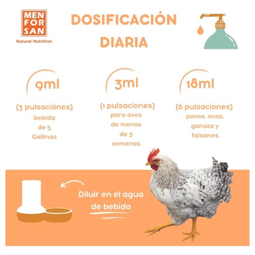 Alimento Complet Aves De Corral 500ml Menforsan