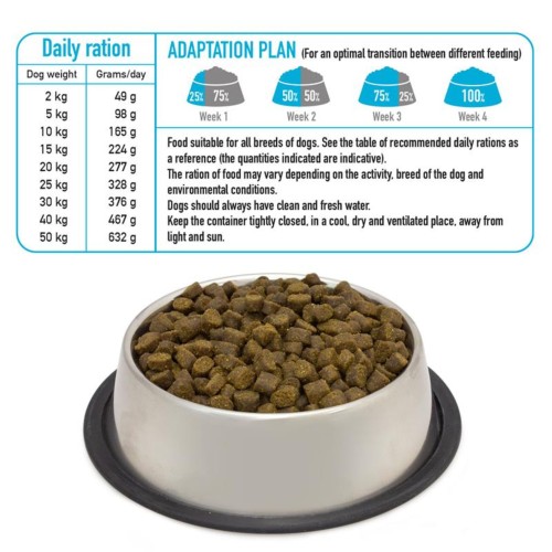 Arquivet Semi-Moist Ocean Fish Dog Food 2.5kg